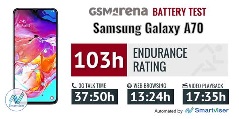 galaxy a70 battery life